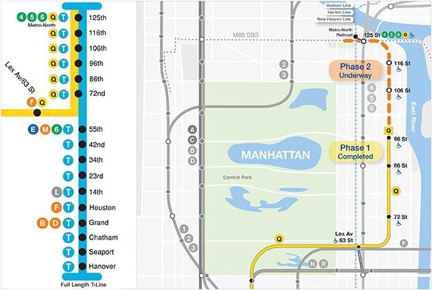 νέα 2nd ave subway χάρτης