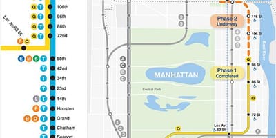 Νέα 2nd ave subway χάρτης